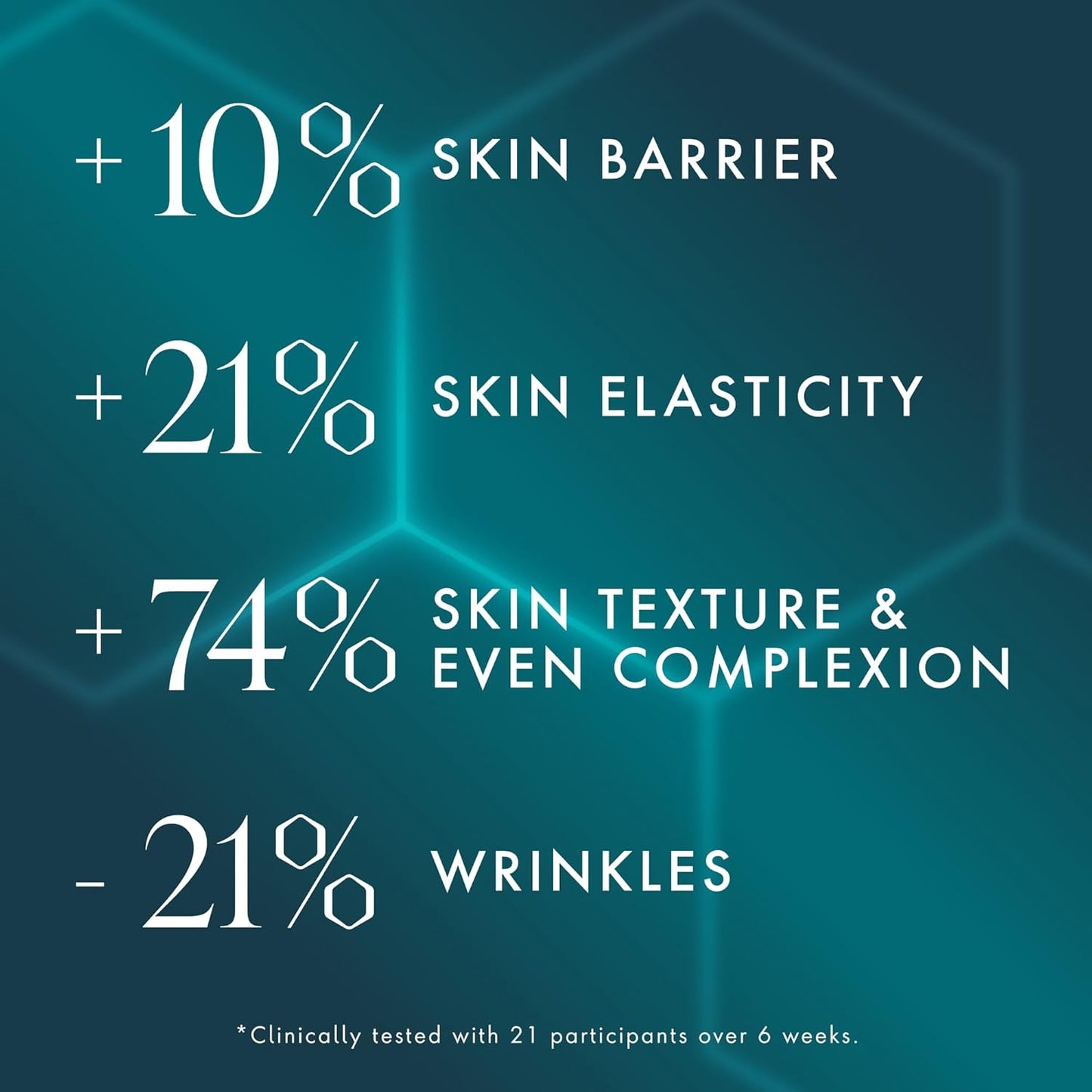 3D Gel Mask - Revolutionary anti-aging facial care